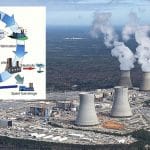 SMR-Renewable-Energy-1