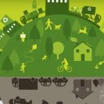 ebef0e63-fddb-4343-8cc7-9e310f08e098-bm-environmentalsustainability-640x360-1