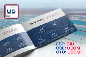 US Minerals Sidebar 300x200 german