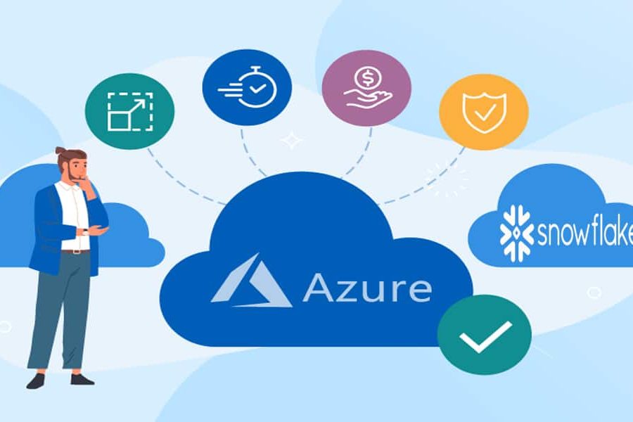 Snowflake-at-Azure