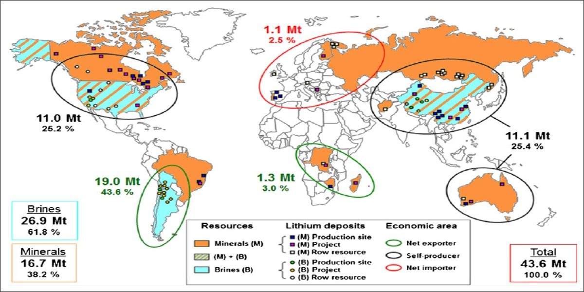 Top-Lithium-Producers-2
